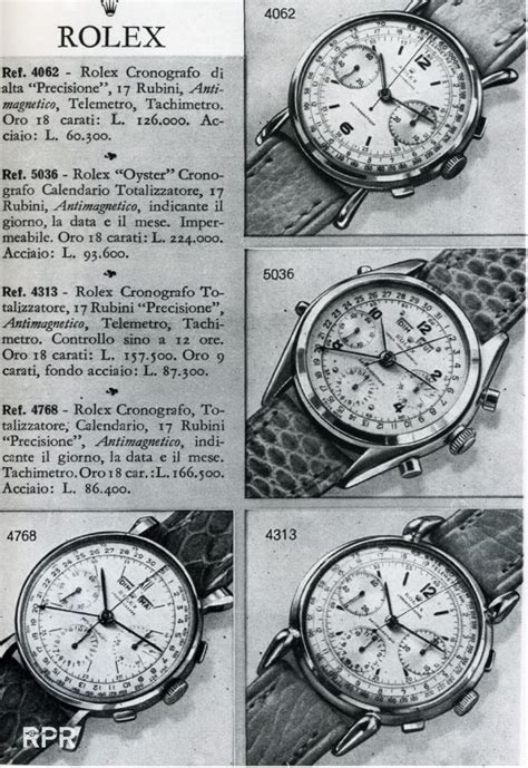 vintage rolex fa|vintage rolex price guide.